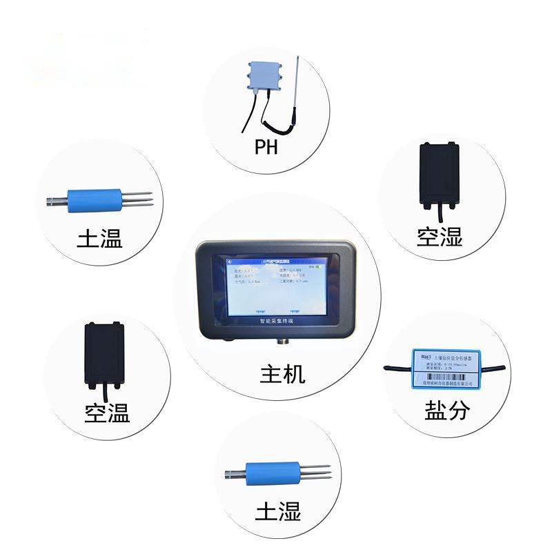 甯夏萊芝智慧生态科技有限公司