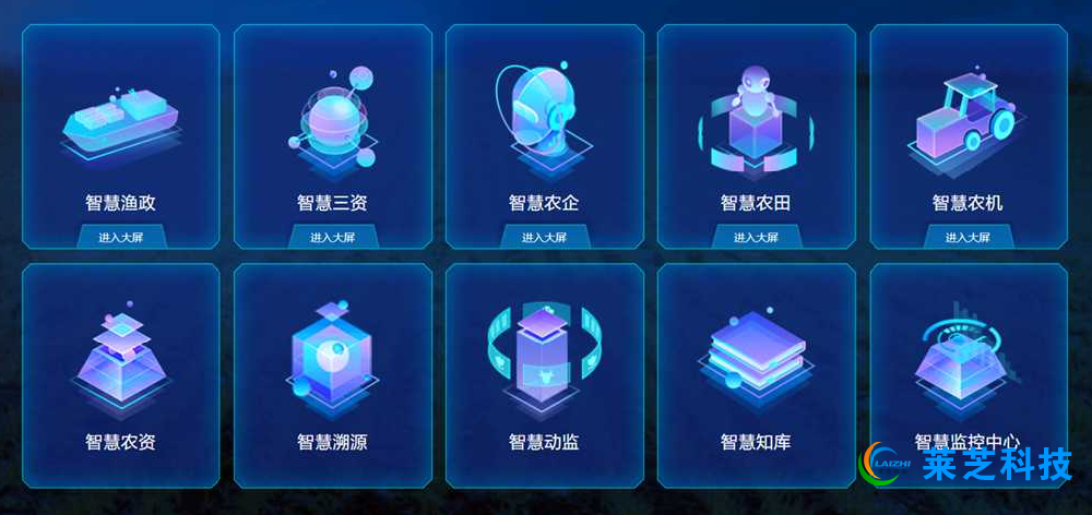 數字化農業的作用不僅僅是節省人力、降低成本，更多的是解決了種植生産中的衆多難題。